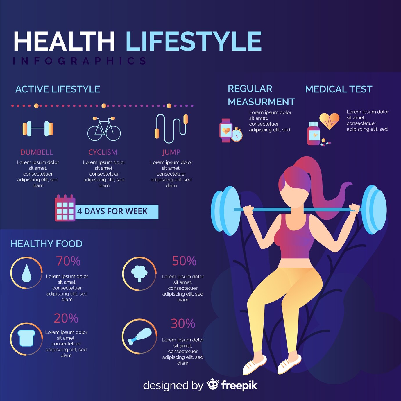 Workout Guide